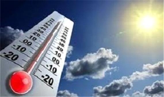 پیش بینی دمای 40 درجه‌ای در کرمانشاه