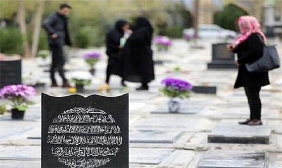 ثبت یک روز دیگر بدون مرگ کرونایی در استان کرمانشاه