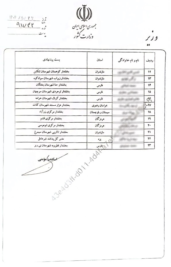 عصر کرد