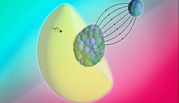 فیزیکدانان به درون اتم‌ نفوذ کردند