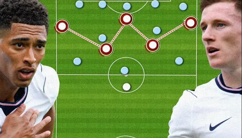 نقشه زیرکانه انگلیس برای در هم‌ شکستن کرواسی