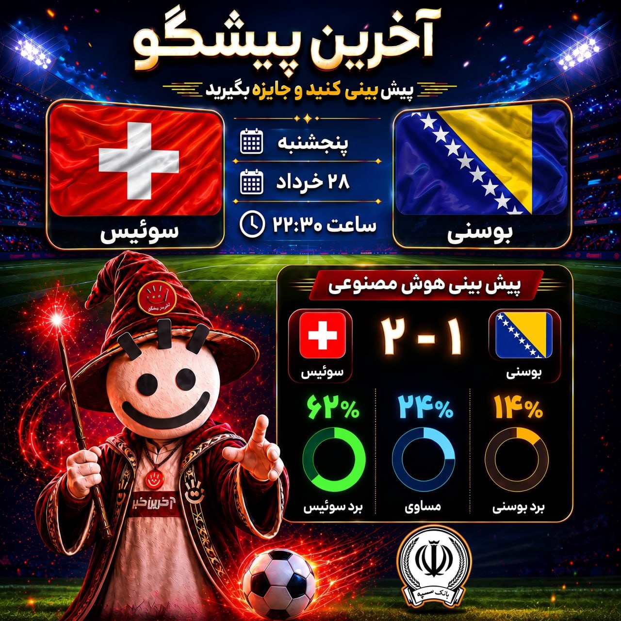 سوئیس _ بوسنی، نبرد تاکتیک و انگیزه