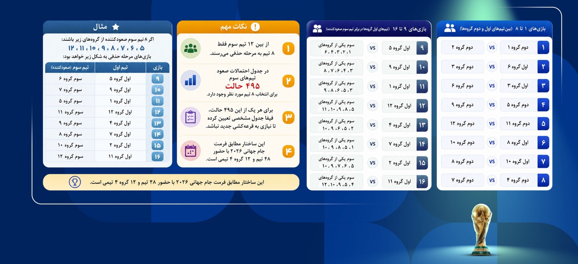 عصر کرد