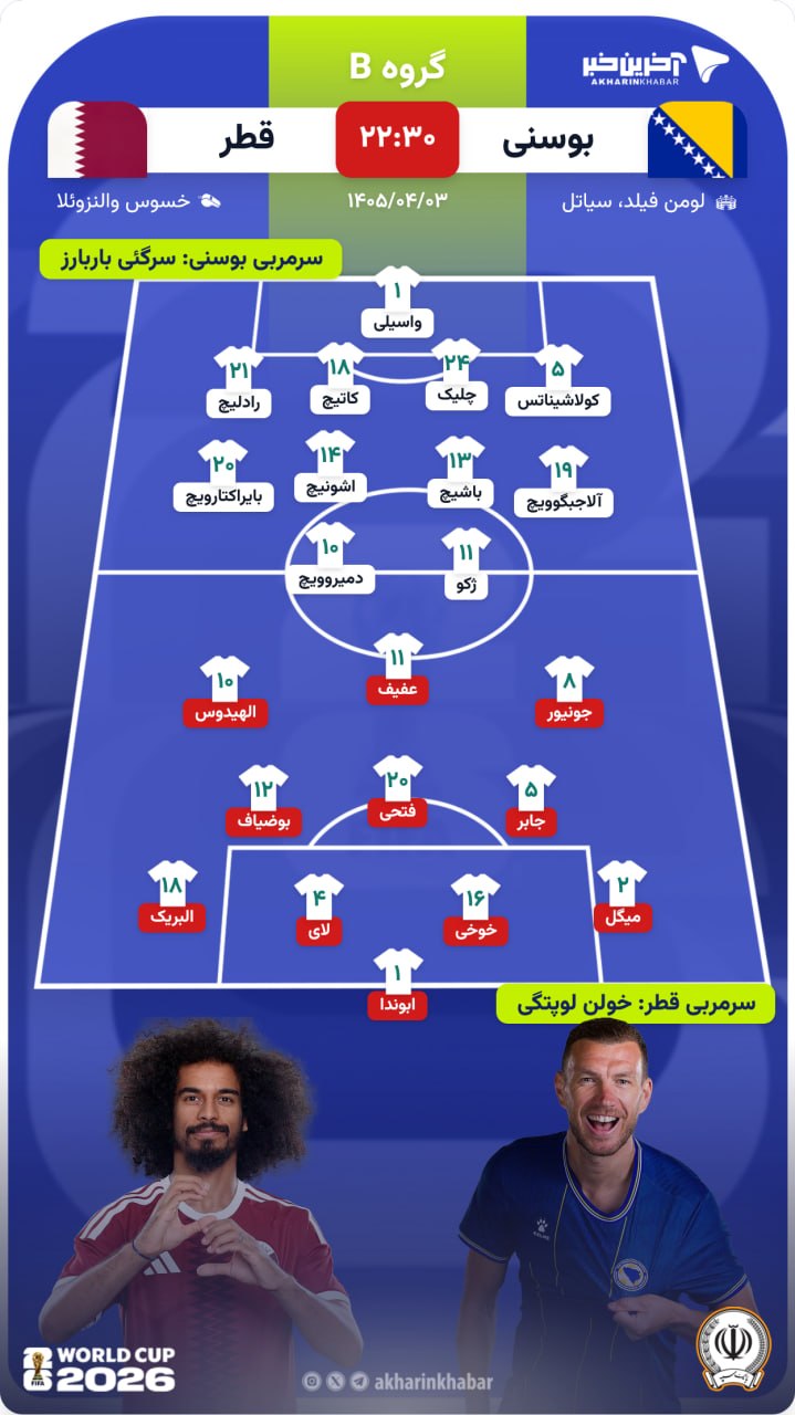 عصر کرد