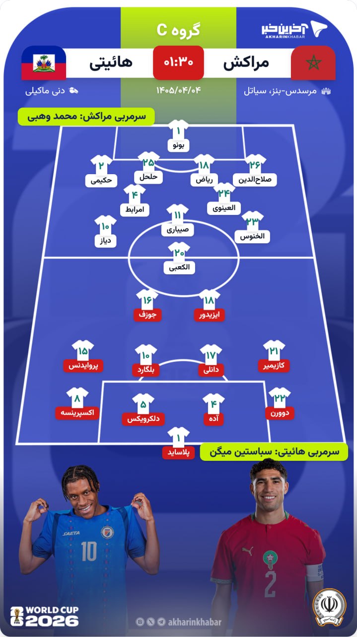 عصر کرد