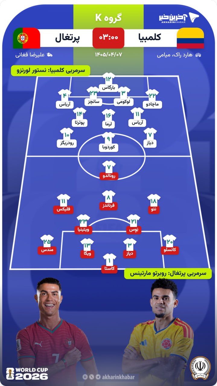 عصر کرد