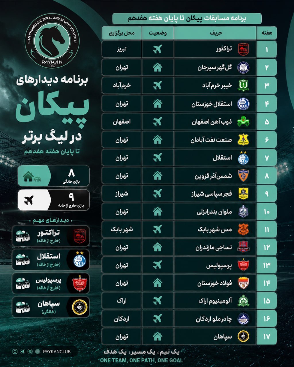 عصر کرد