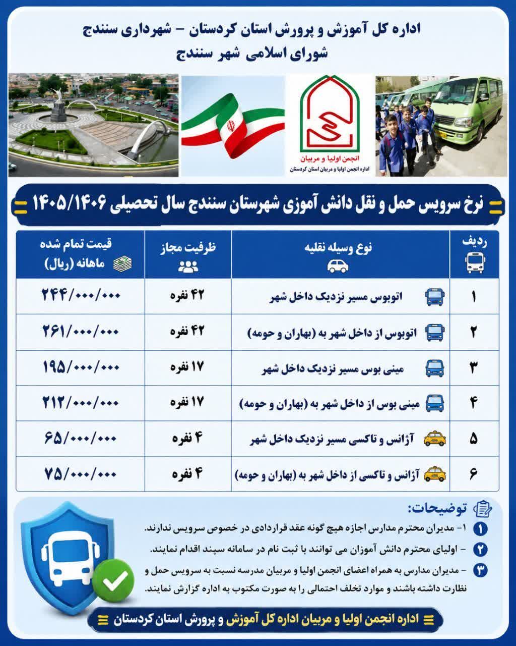 عصر کرد