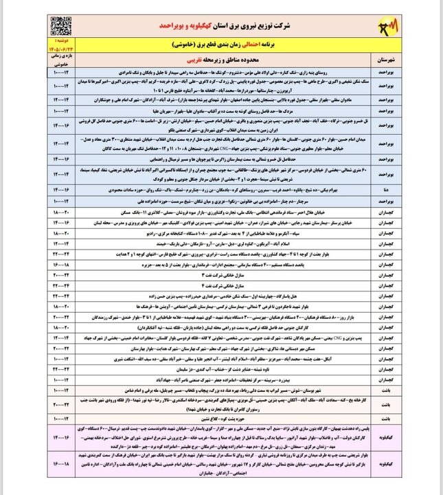 عصر کرد
