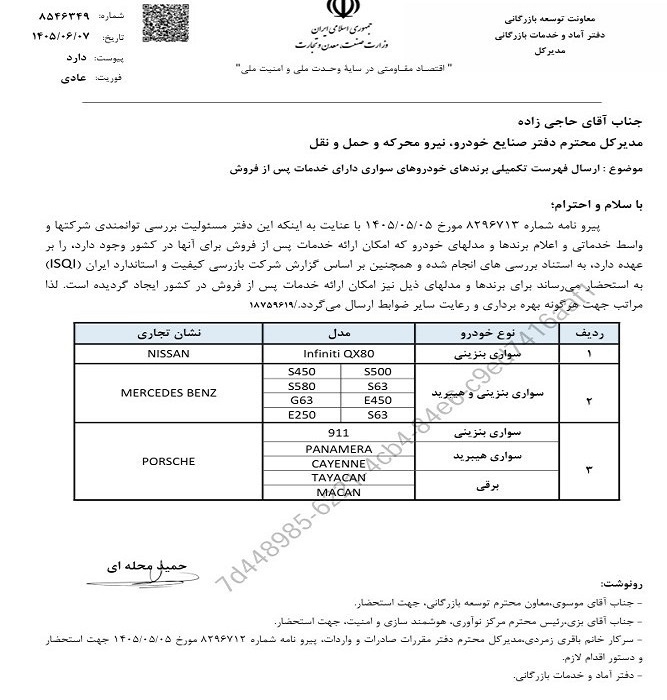 عصر کرد