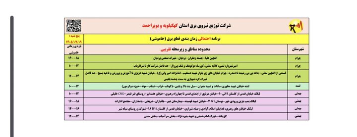 عصر کرد