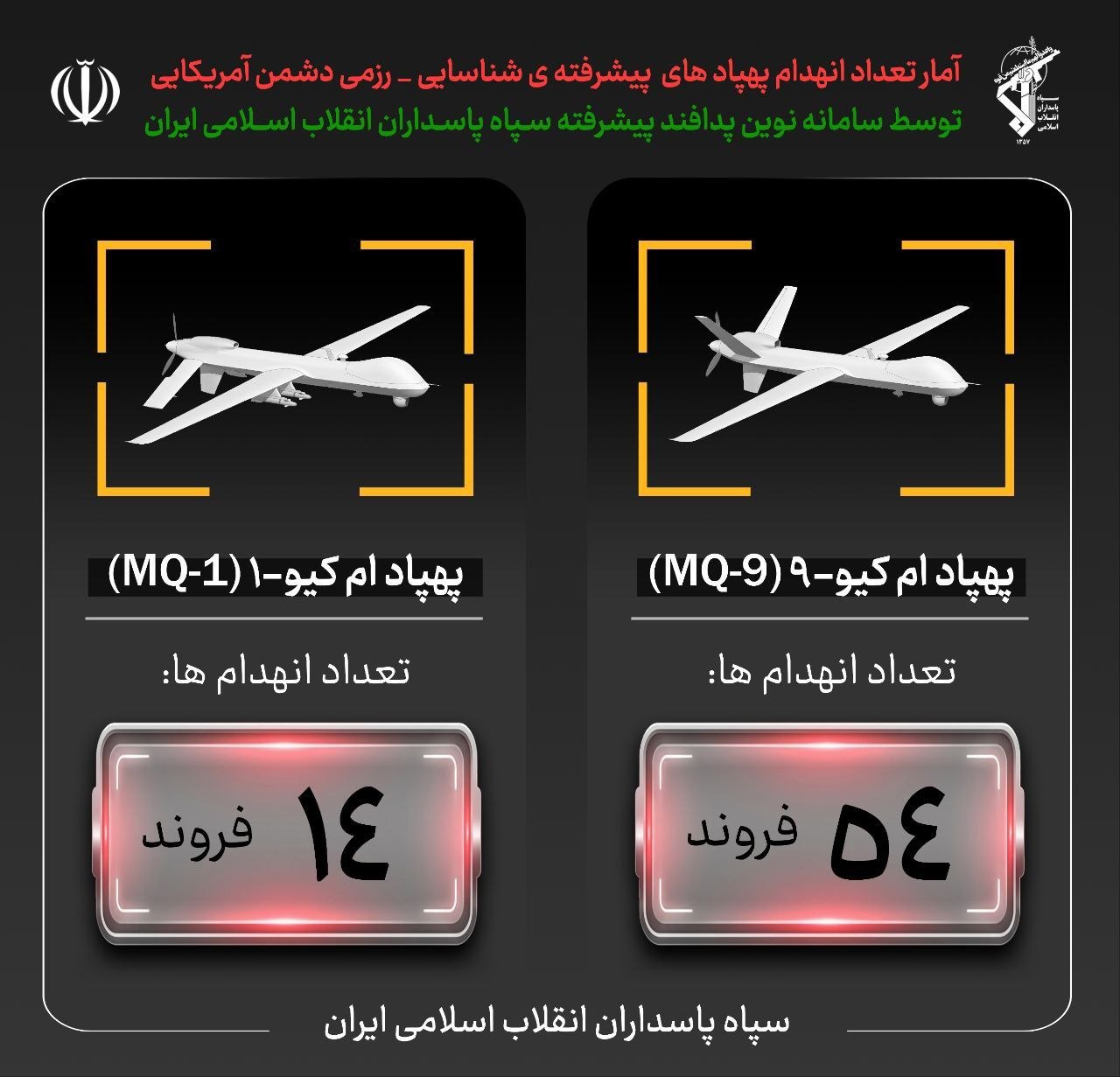 عصر کرد